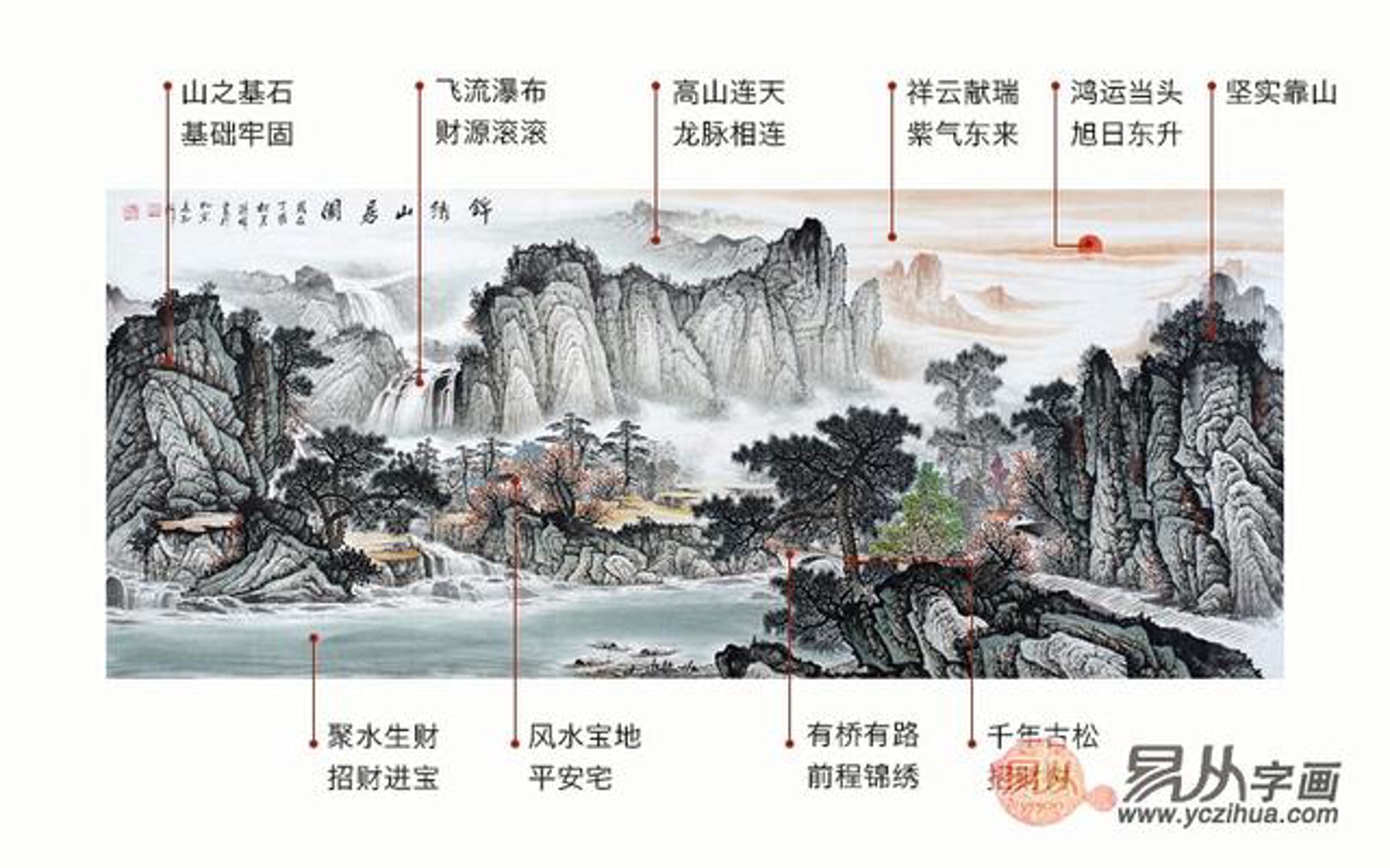 生财是最专业